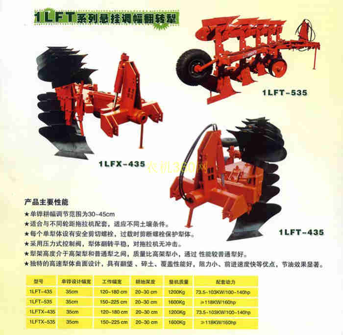 双鹰1L-435（重）悬挂四铧犁