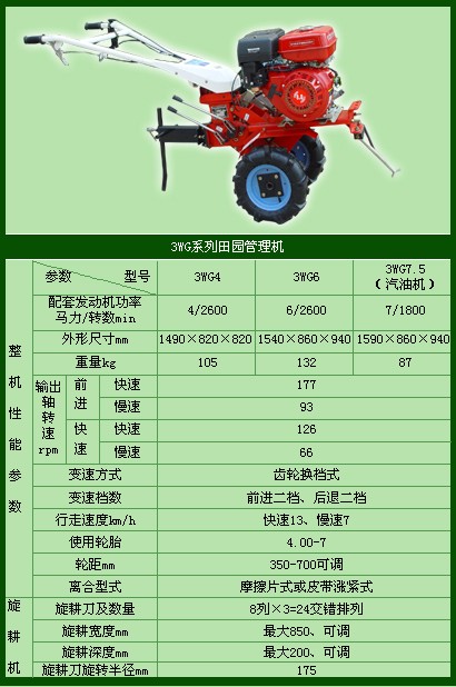 鲁潍3WG-6田园管理机