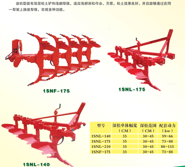 双鹰1SNLD悬挂深松灭茬机