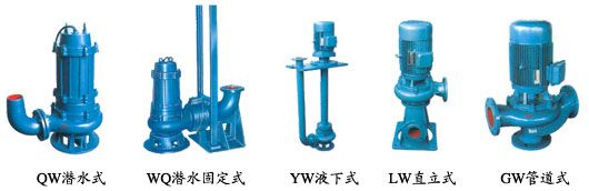 QW排污泵系列