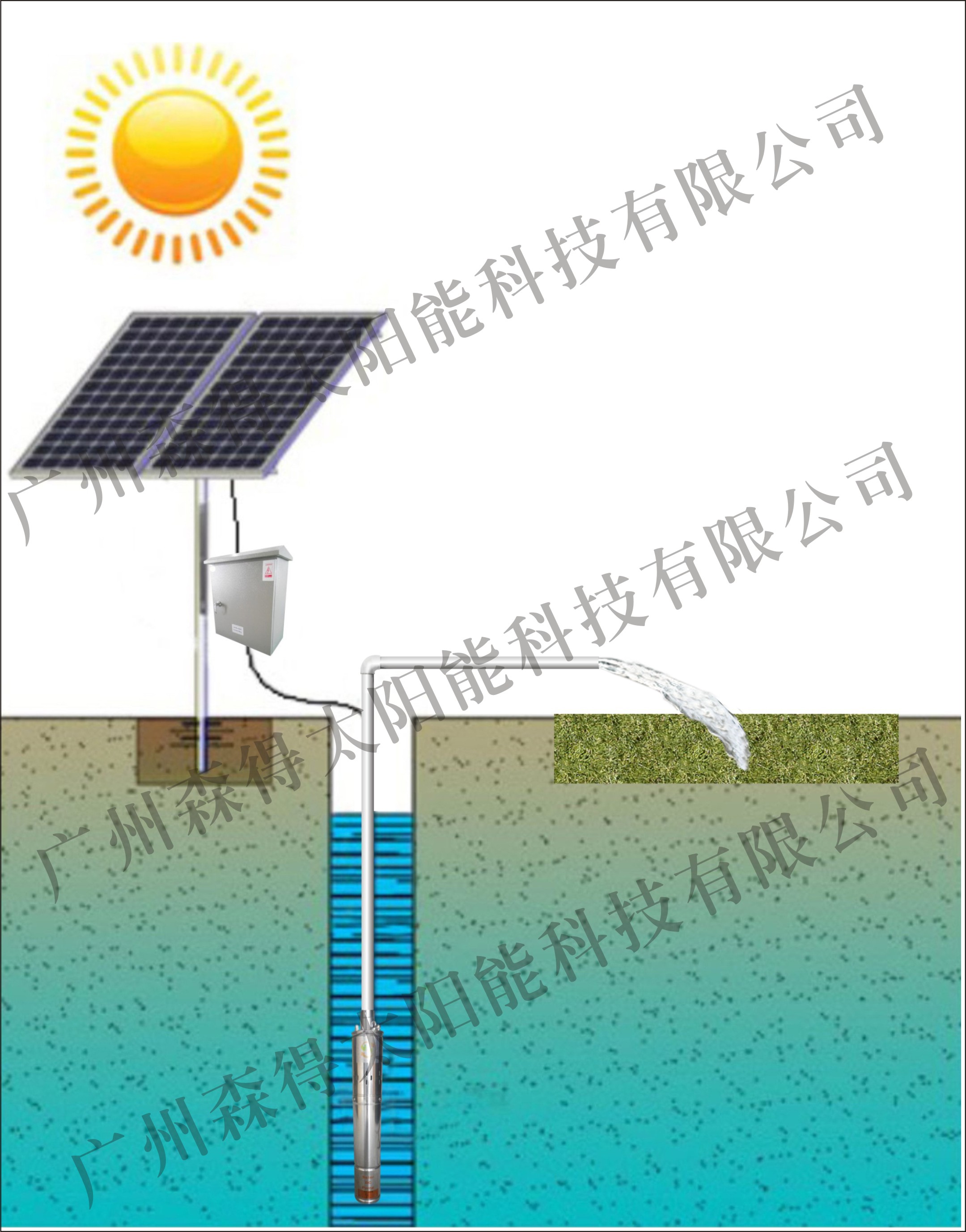 森得太阳能水泵