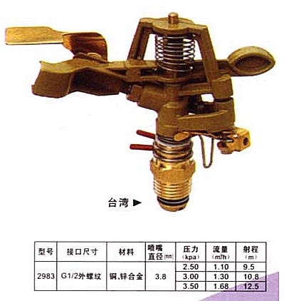 爱润2983锌合金摇臂喷头2983锌合金摇臂喷头