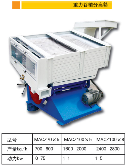 重力谷糙分离筛