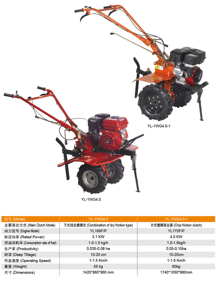 勇力1WG4.0汽油微耕机