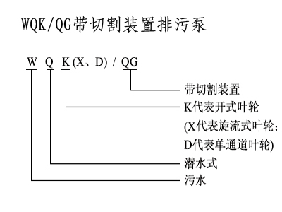 潜水排污泵,无堵塞排污泵,排污泵,自吸排污泵,排污泵图片，排污泵型号，排污泵工作原理，排污泵价格，管道排污泵 ，排污泵厂家 