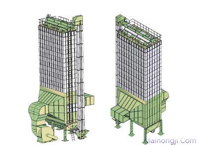 赛威5H-100循环谷物干燥机图片