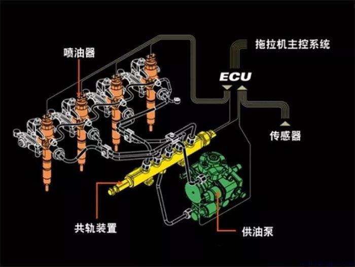 久保田MX1304拖拉机