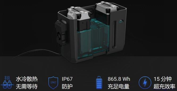 极飞XP 2020农业无人机“两电一发”