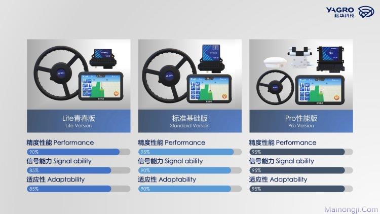 木牛导航Pro性能版DEMBD-2.5GY