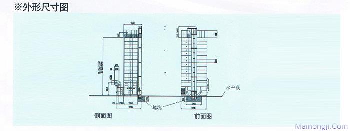 三喜SL-220循环式谷物干燥机